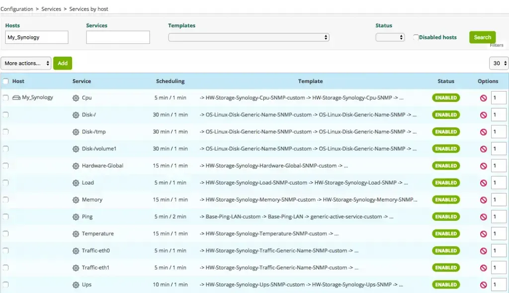 Centreon Services by host list for My_Synology after extension: Cpu, disk partitions, hardware, load, memory, ping, temperature, eth0/eth1 traffic and Ups