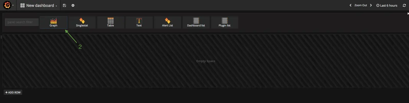 New Grafana dashboard: panel types available for a row, with Graph selected