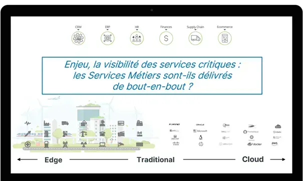 Enjeu de la visibilité des services critiques (CRM, ERP, RH, finances, supply chain, e-commerce) : sont-ils délivrés de bout en bout, de l'Edge au Cloud ?