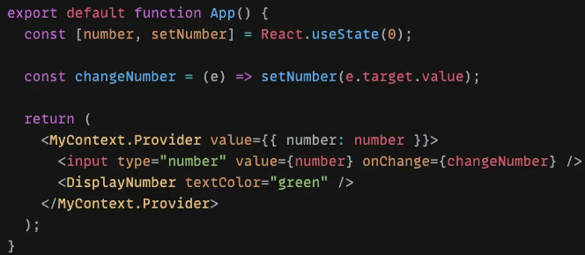 React App component wrapping its children in MyContext.Provider to share the number state