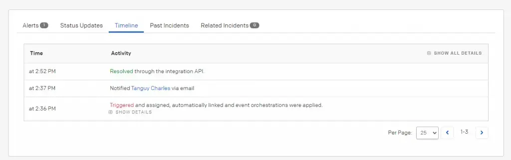 PagerDuty incident timeline: triggered and assigned at 2:36 PM, user notified by email at 2:37 PM, resolved through the integration API at 2:52 PM