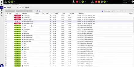 Centreon Resource Status page listing the network resources discovered through the IP Fabric connector, with their status, duration and output