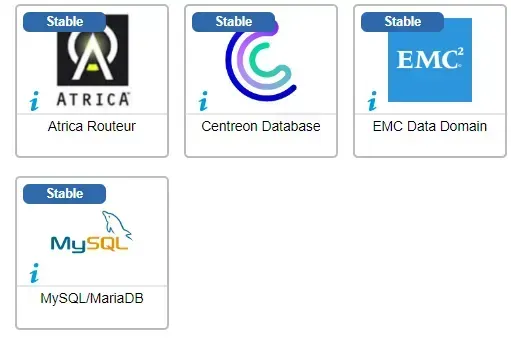 4 Centreon monitoring connectors enhanced in November 2024: Atrica Routeur, Centreon Database, EMC Data Domain and MySQL/MariaDB