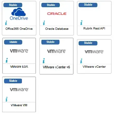 7 Centreon monitoring connectors fixed in June 2025: Office365 OneDrive, Oracle Database, Rubrik Rest API, VMware ESX, VMware VM, VMware vCenter and VMware vCenter v6