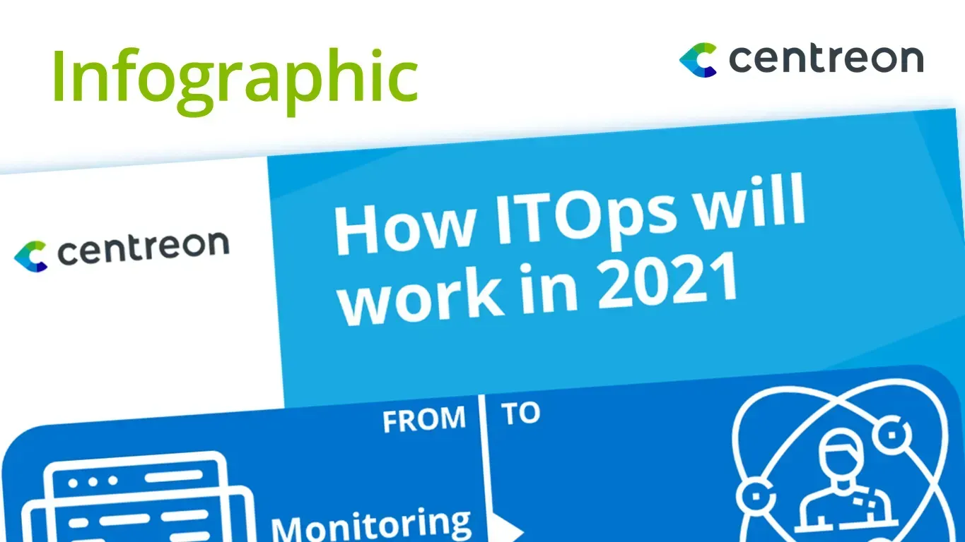 How ITOps will work in 2021