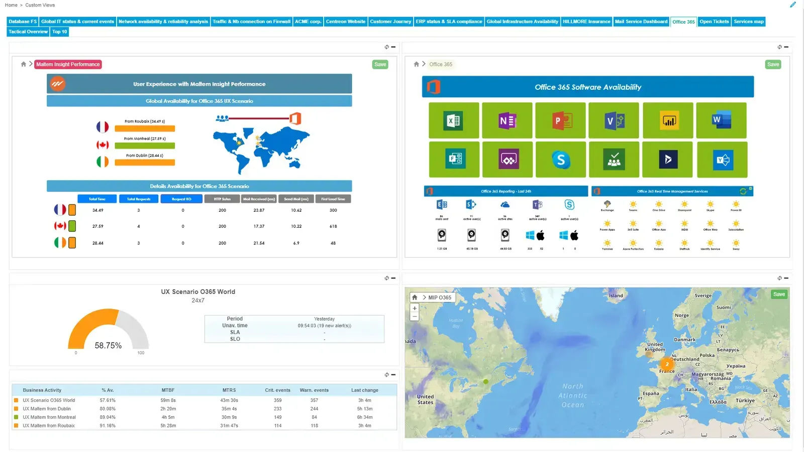 Monitoring Office 365 with Centreon: making the first step towards a digital workplace easy