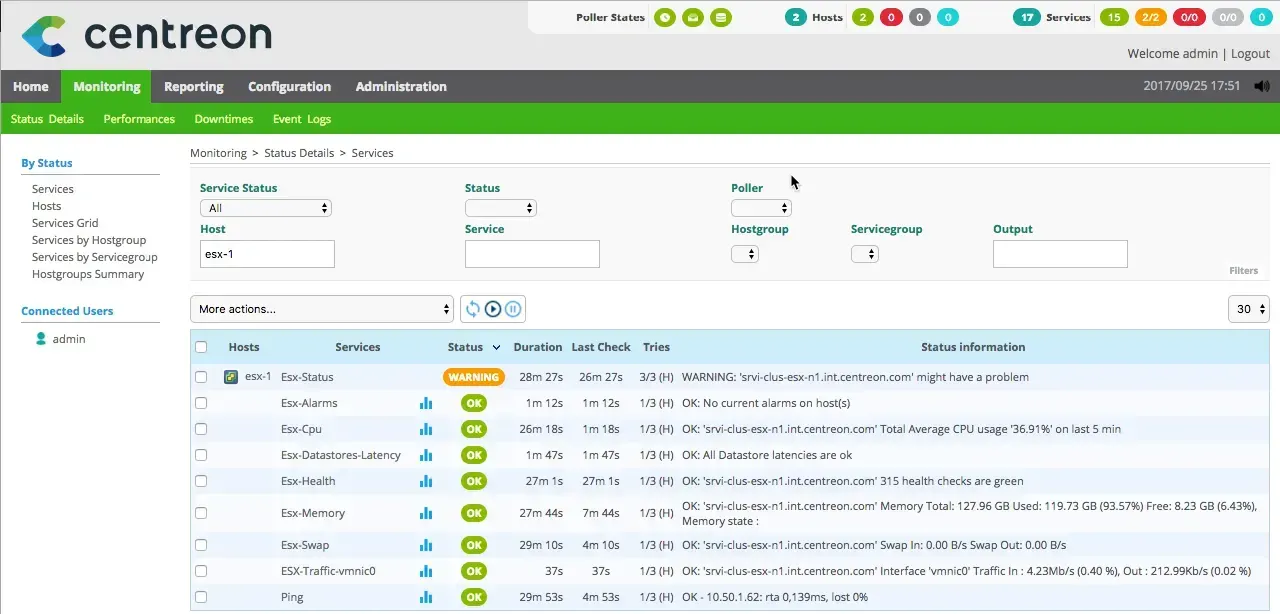 Monitor your VMware infrastructure