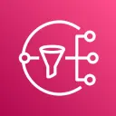 Amazon SNS logo