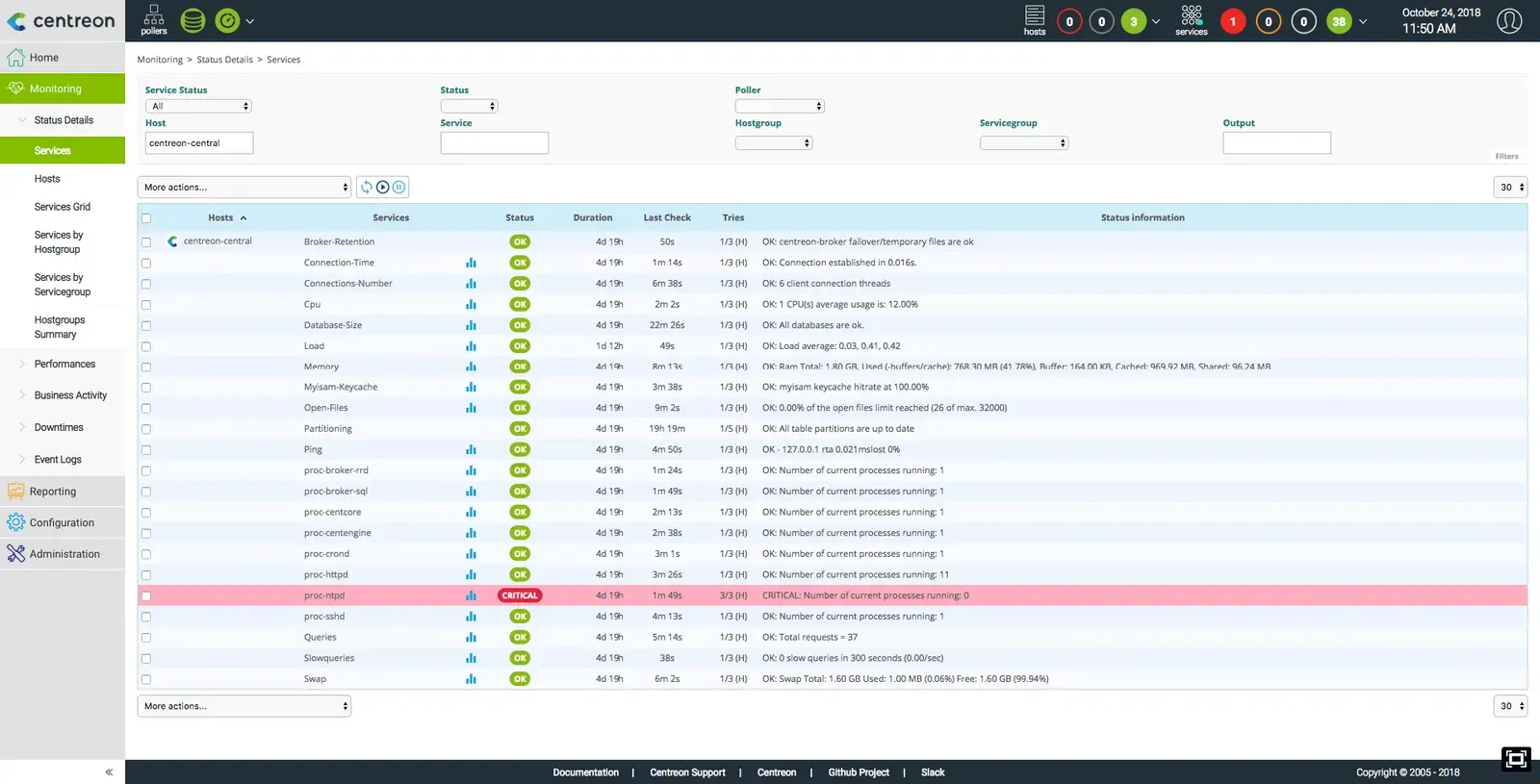 Centreon annonce la sortie de Centreon EMS 18.10, une nouvelle version enrichie d’un serveur local de supervision pour une agilité renforcée
