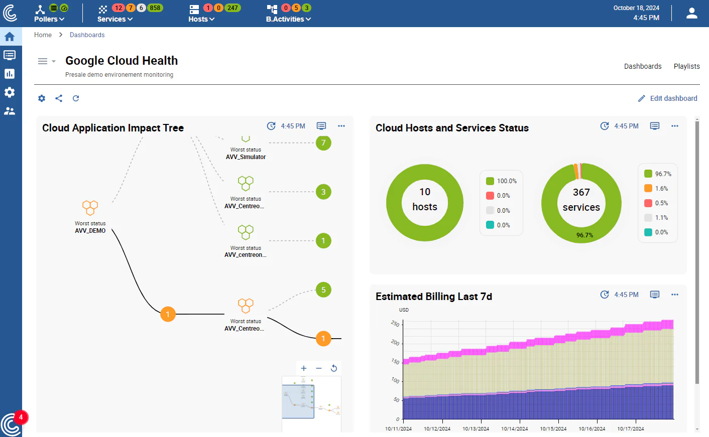 Centreon Google Cloud health dashboard: application impact tree, host and service status, estimated billing