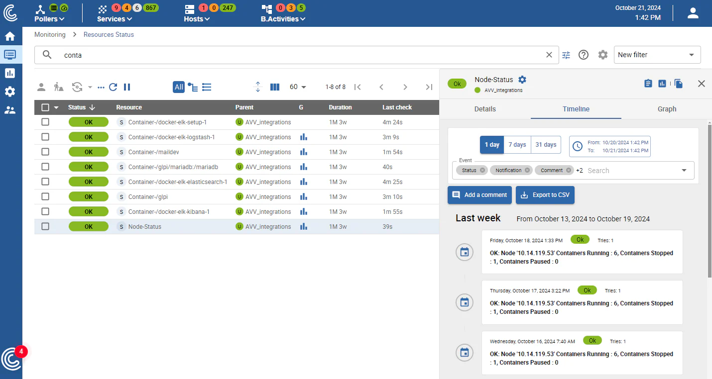 Centreon resource status: timeline of a Kubernetes node with container events