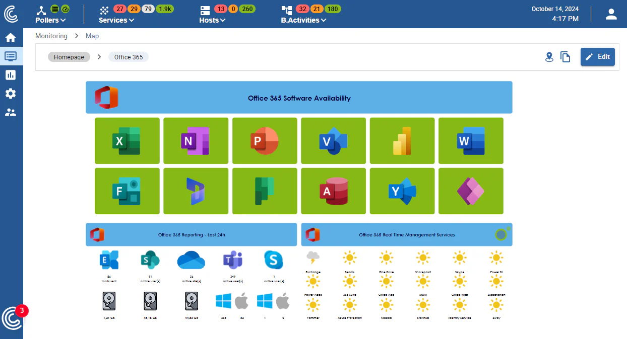 Centreon map of Microsoft 365 application availability
